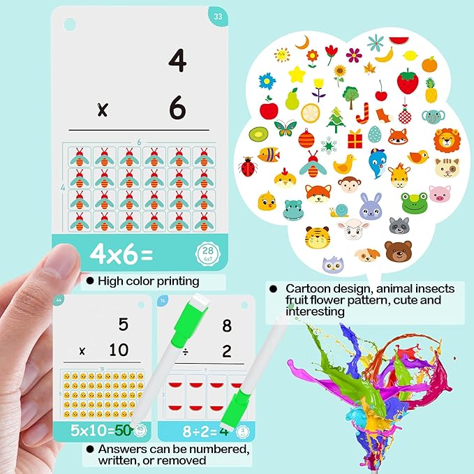 60 Cards, 120 Pictures Educational Math Flash Cards, Multiplication Division Flash Cards, for Toddlers 7,8,9,10,11 Years for 2ed, 3rd,4th，5th, 6th Grade Studends.