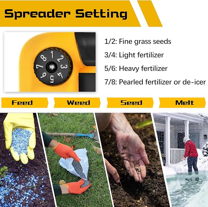 Rozlchar Power Spreader Compatible for Dewalt 20V/60V Battery, Seed Spreader for Year-Round, Covers Up to 5,000 sq. ft.(Tool Only, No Battery)