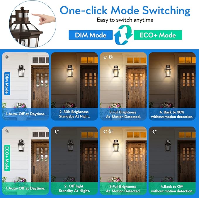 VIANIS Oil Rubbed Bronze Dusk to Dawn Motion Sensor Porch Light, Anti-Rust Aluminum Frame, Tempered Glass, 100% Weather Resistant, Easy Installation, Fits Standard E26 Bulbs