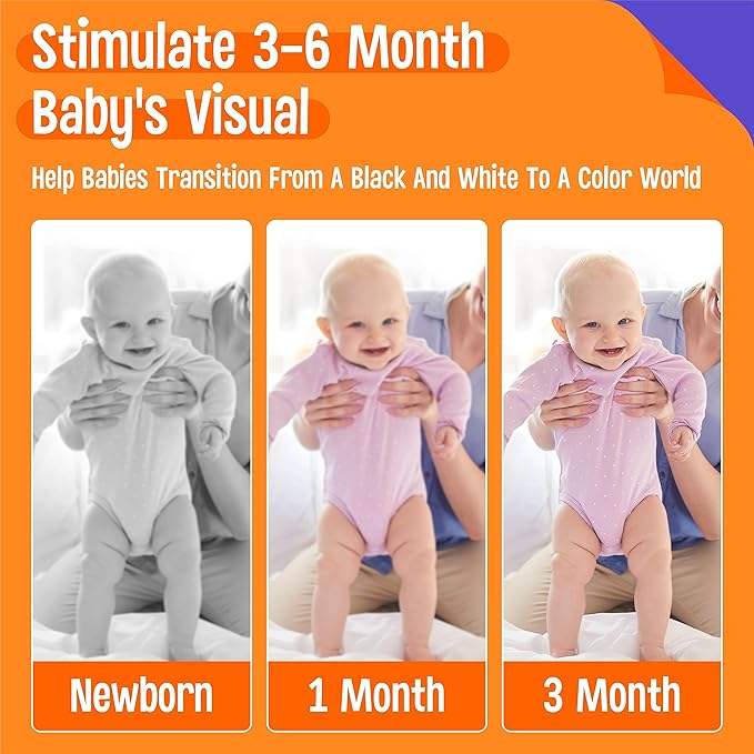 50 Pages Colorful Baby Visual Stimulus Flashcard, 25 PCS High Contrast Color-Coded Cards Educational Sensory Toys for Newborn Infant Gift (3-6 Months, 5.5” X 5.5”)