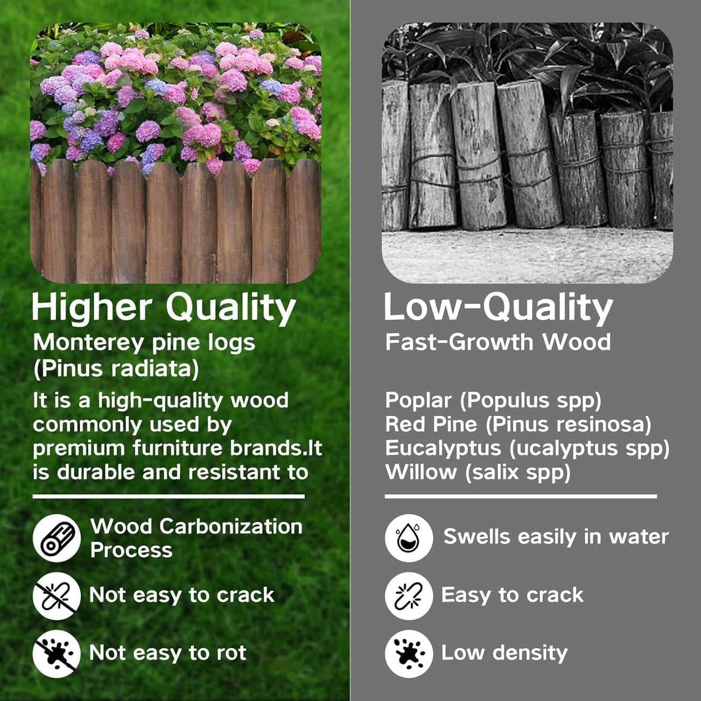 Wood Garden Edging – Half-Round Decorative Wooden Fence Border for Indoor & Outdoor Use, Rustic Natural Pine Panels for Flower Beds, Pathways, and Landscaping Décor