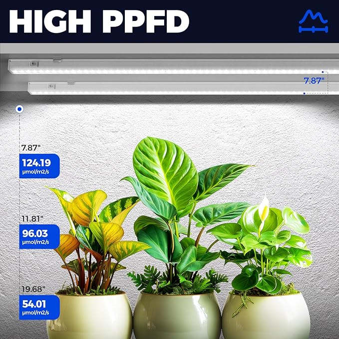 Barrina T5 Grow Lights for Indoor Plants Full Spectrum, 3FT 128W (8 X 16W) Indoor Plant Light with Separate Switch, Linkable Grow Lamp, Indoor Plant Lights for Growth, Plug and Play, 5000K, 8 Packs