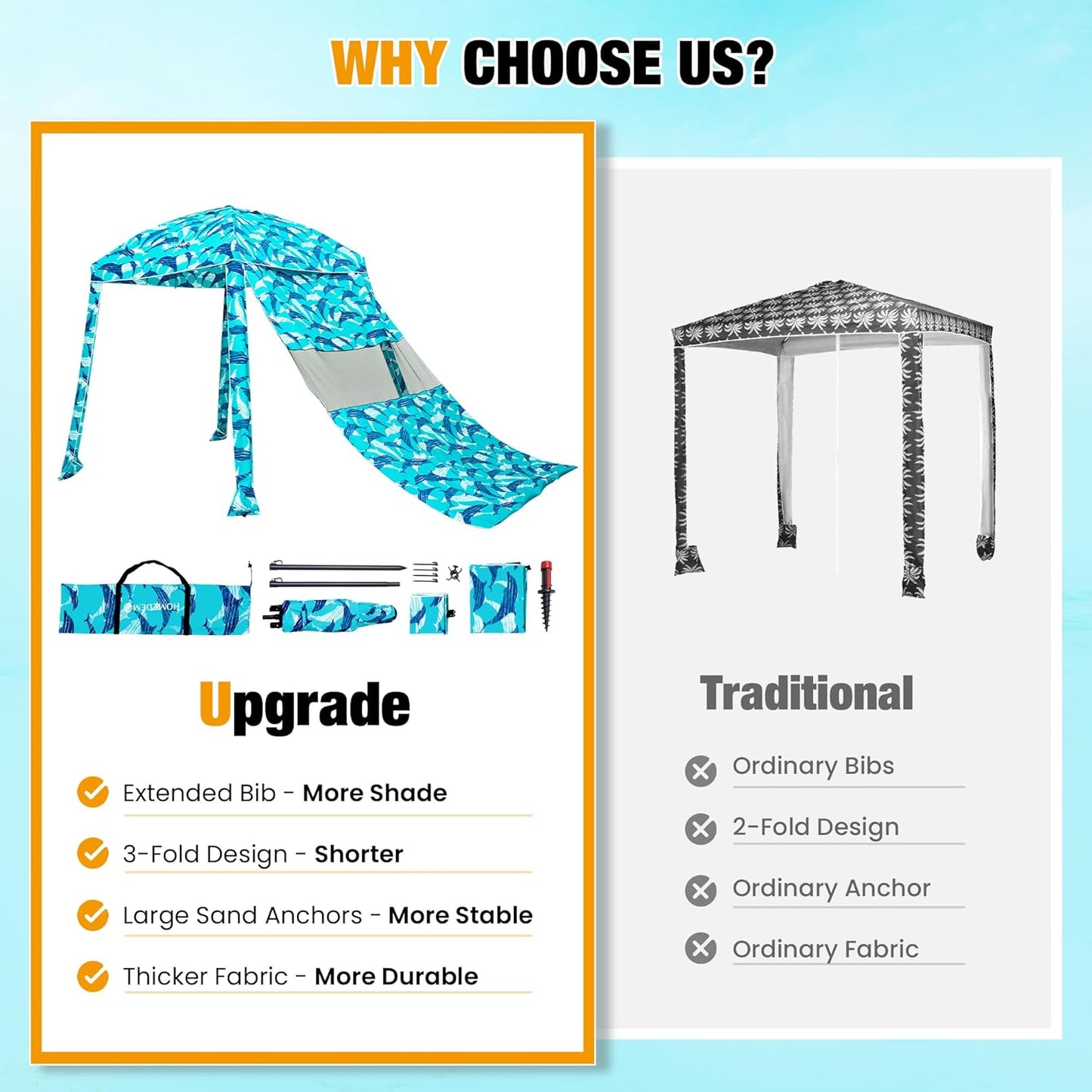 HOMEDEMO Beach Canopy UPF 50+, 6'×6', Easy Set up and Take Down Tent with Sand Pockets, Side Wall Shade Wind Waterproof for Kids, Family & Friends