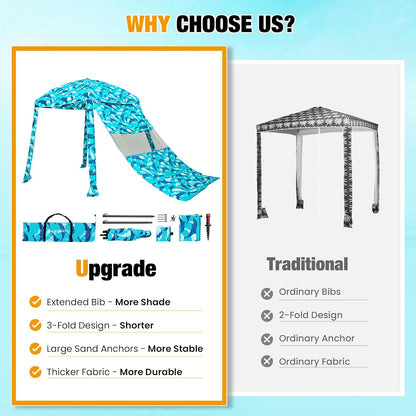 HOMEDEMO Beach Canopy UPF 50+, 6'×6', Easy Set up and Take Down Tent with Sand Pockets, Side Wall Shade Wind Waterproof for Kids, Family & Friends