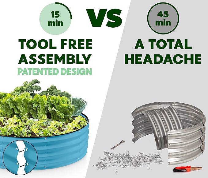 Round Galvanized Raised Garden Bed // 4×4×1 ft Galvanized Raised Garden Beds Outdoor for Gardening, Vegetables, Flowers // Patented Tool-Free Design Round Planter (Teal)