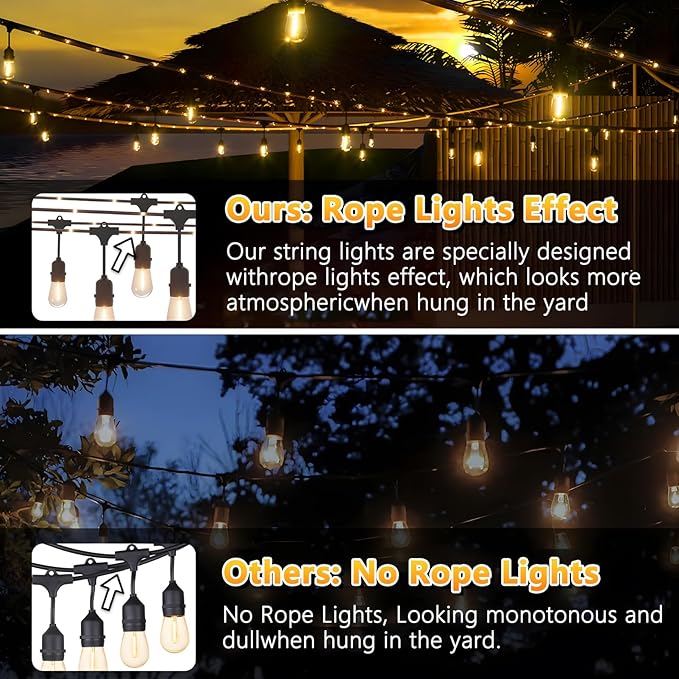 Outdoor String Fairy Lights, 24ft Dimmable Patio Lights with 12+1 S14 Retro Edison Bulbs & 72 Fairy Rope, IP65 Waterproof, LED Outside Hanging Light for Backyard Gazebo Bistro, 10 Strands Connectable