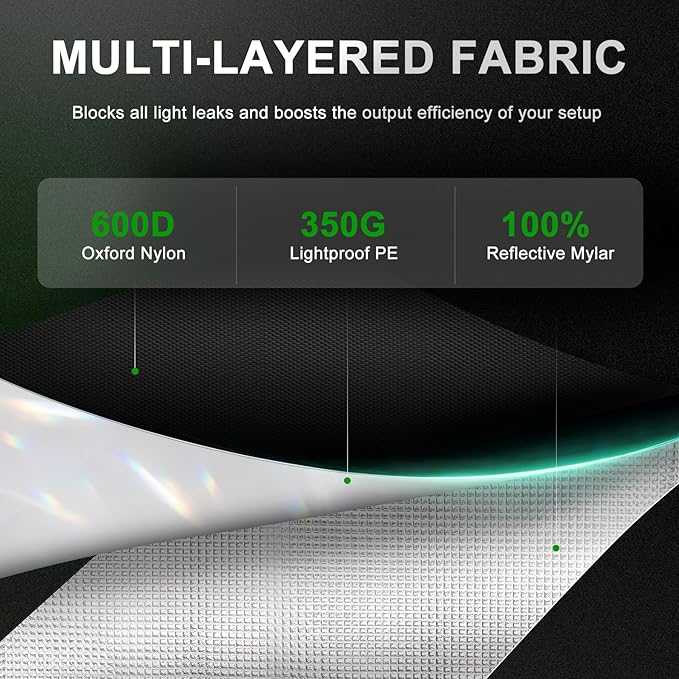 ATOUR 18"X18"X32" Grow Tent, High Reflectivity Mylar Indoor Grow Tent with Observation Window & Floor Tray, Heavy Duty Zipper Small Growing Tent, Professional Plant Tent for Hydroponic