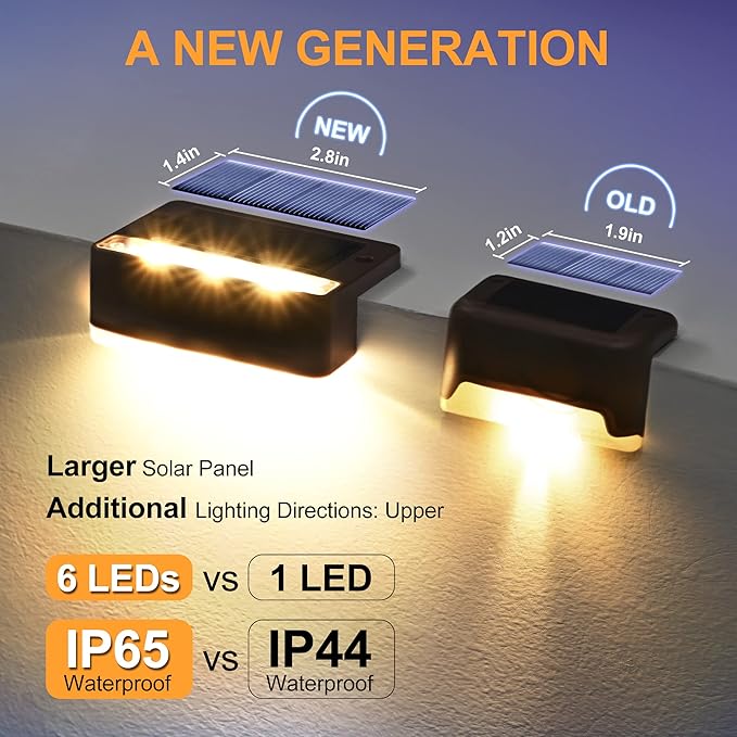 SOLPEX Solar Fence Lights, 6 LEDs Solar Lights Outdoor Waterproof Solar Powered for Deck, Stair, Front Porch, Balcony, Walkway, Garden, Yard, Patio, Pool Decor, IP65 Waterproof (4 Pack, Warm White)