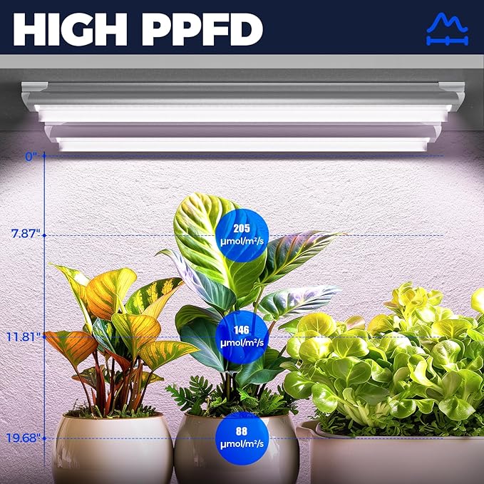 Barrina Grow Light, 96W(4 x 24W, 600W Equivalent), 2ft T8, Super Bright, Full Spectrum Sunlight Plant Light, LED Grow Light Strips, Grow Light Bulbs for Indoor Plants, 4-Pack