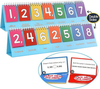 Aizweb Place Value Flip Chart - Math Manipulatives K-3 for Elementary Classroom-Double-Sided with Whole Numbers and Decimals-Learn to Count by Ones,Tens,Hundreds,Thousands and Millions(7 Digits)