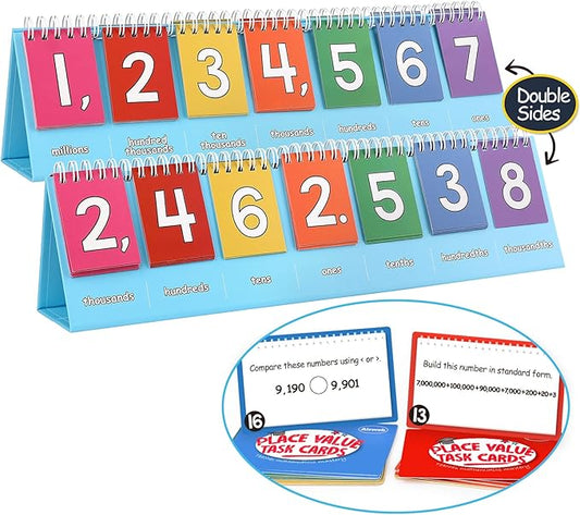 Aizweb Place Value Flip Chart - Math Manipulatives K-3 for Elementary Classroom-Double-Sided with Whole Numbers and Decimals-Learn to Count by Ones,Tens,Hundreds,Thousands and Millions(7 Digits)
