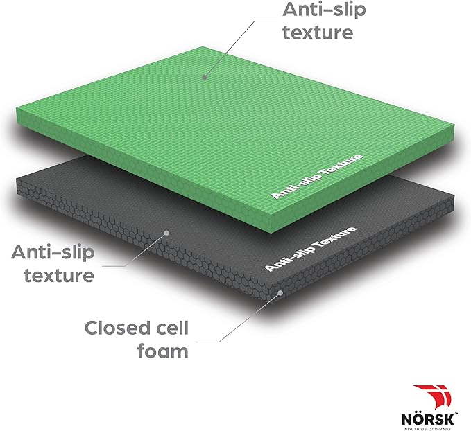 Norsk Reversible Kids Puzzle Play Mats 1/2" Thick EVA Interlocking Foam Tiles (Multicolor/Black 40 Tiles - 160 sq. Ft. 1/2" Thick)