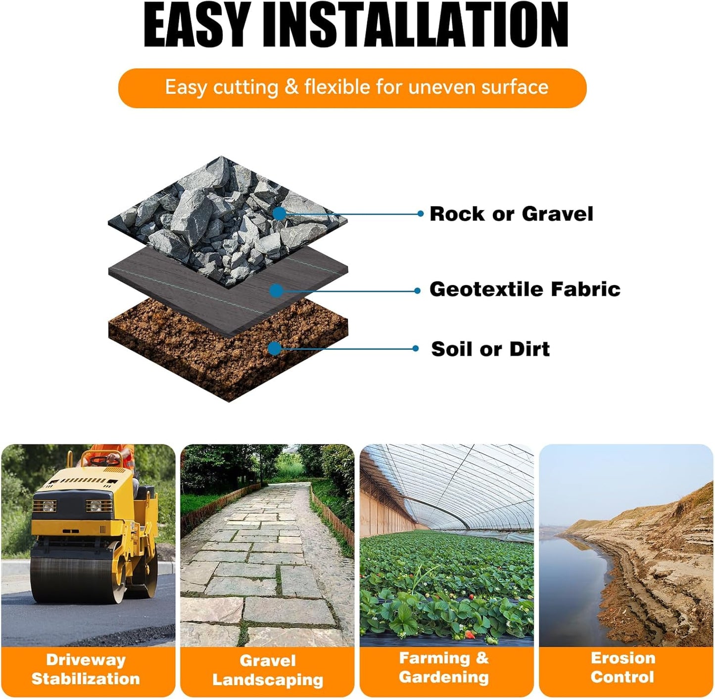 LIUJIAYI 2.4oz-3FTx800FT Weed Barrier Landscape Fabric - Durable Weed Block Gardening Ground Cover Mat, Woven Geotextile Fabric for Underlayment, Commercial Driveway Stabilization, Weed Control Cloth