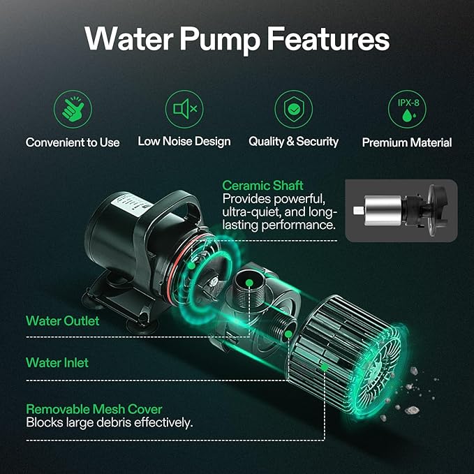 VIVOSUN 1600 GPH Submersible Water Pump, 100W Pond Pump, Ultra Quiet Aquarium Pump with 15FT. Lift Height for Pond, Waterfall, Fish Tank, Statuary, Hydroponic