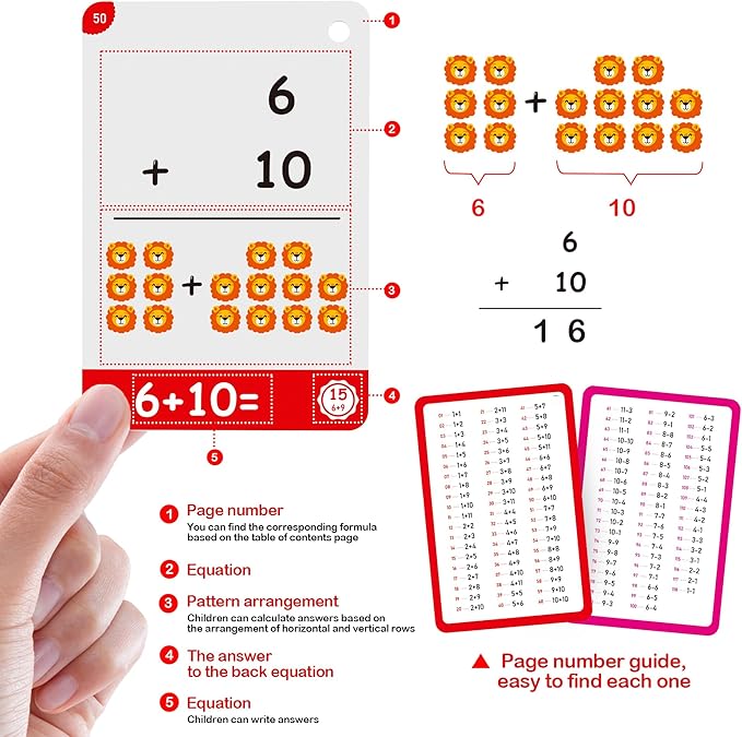 60Cards, 120 Pictures Math Flash Cards for Kindergarten,1ST, 2ND, 3RD Grade, Addition Subtraction Flash Cards for Kids Ages 6,7,8,9,10 Years