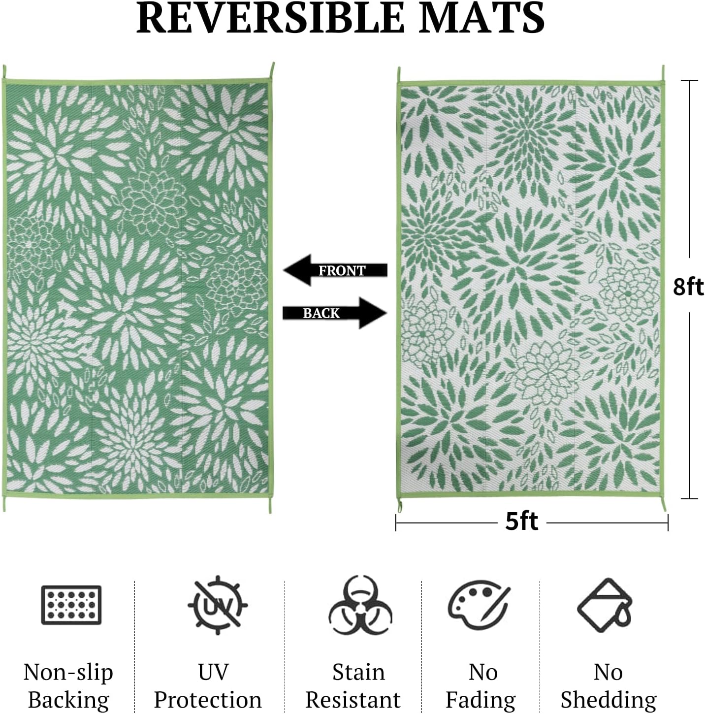 5'x8' Reversible Outdoor Rug - Eco-Friendly Plastic Straw Rug-Heavy-Duty Waterproof Mat, UV & Fade Resistant for Patio, Camping, RV, Deck, Balcony(5x8,Lake Blue&Floral)