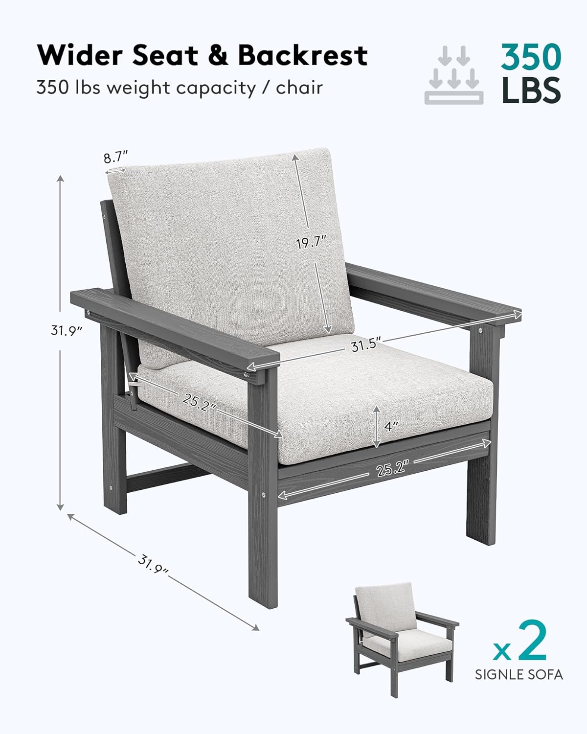 SERWALL Outdoor Patio Sofa Set, 2-Piece HDPE Single Seat Outdoor Sofa Chair with Padded Cushions, Gray Frame with Beige Cushion