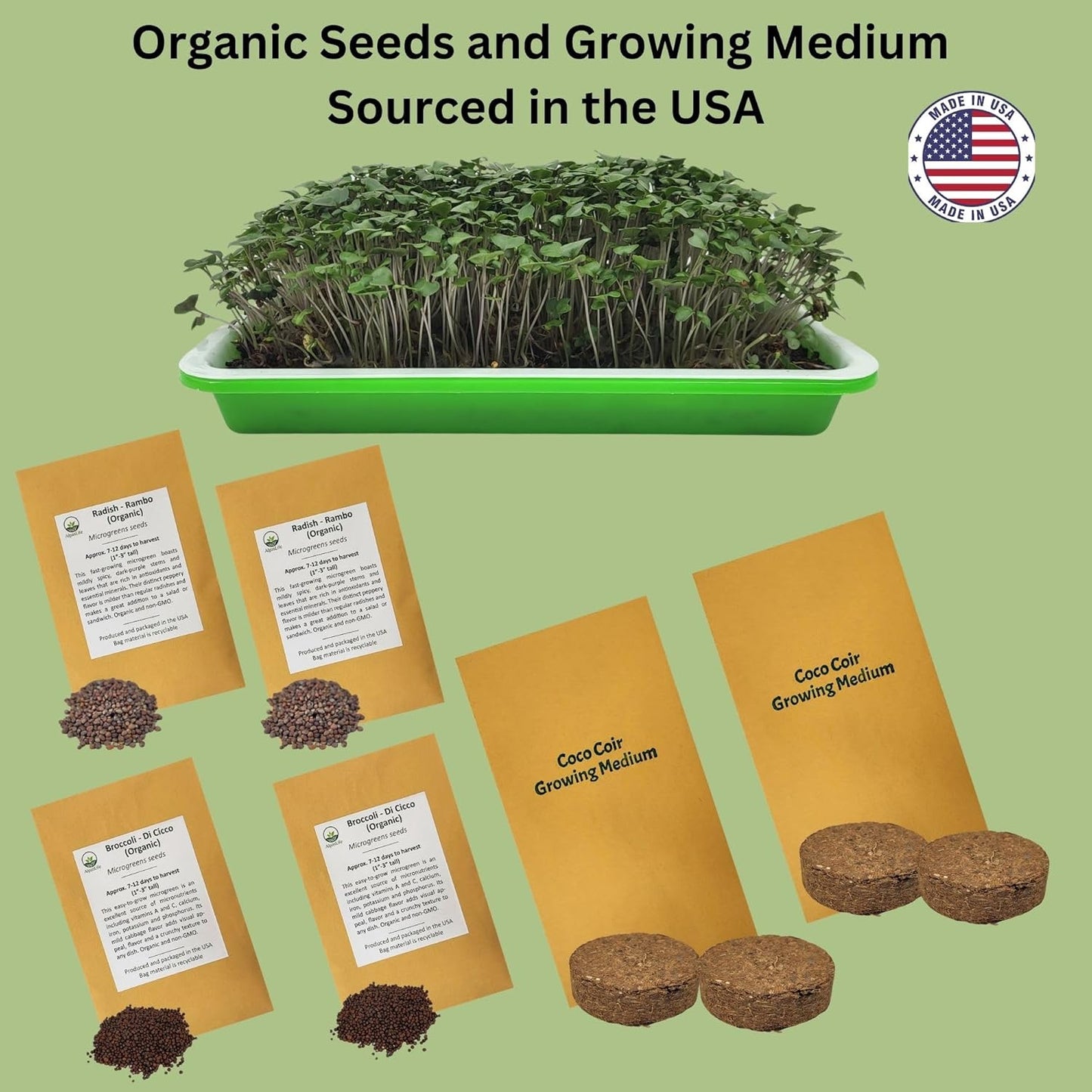 Home Microgreens Kit Refill - Coco Coir Growing Medium - Premeasured for 4 plantings; Includes Non-GMO Organic Broccoli and Radish Seeds for 4 Harvests - Detailed Instruction Sheet