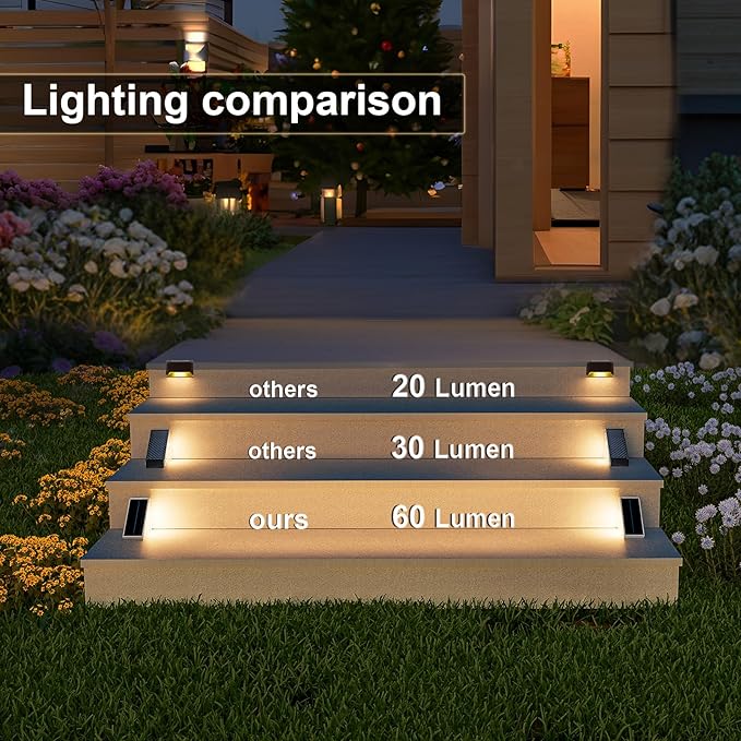VOLISUN Solar Step Lights for Outside 24 Pack, Solar Stair Lights Outdoor Waterproof IP67, LED Outdoor Step Lights, Outdoor Stair Lights Decor for Deck, Front Step, Front Porch and Patio (Warm White)