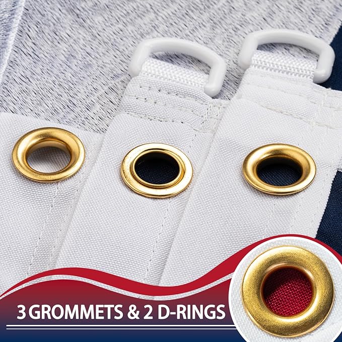 Texas Flag 5x8 ft Deluxe Super Tough Series, Heavy Duty Spun Polyester, All Weather TX Flag High Wind with Embroidered Stars, 3 Brass Grommets, Sewn Stripes, Durable Texas Flags Outdoor Outside