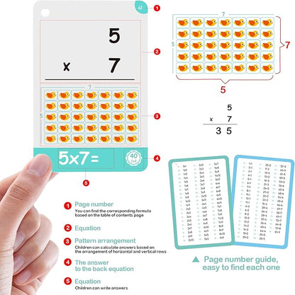 60 Cards, 120 Pictures Educational Math Flash Cards, Multiplication Division Flash Cards, for Toddlers 7,8,9,10,11 Years for 2ed, 3rd,4th，5th, 6th Grade Studends.