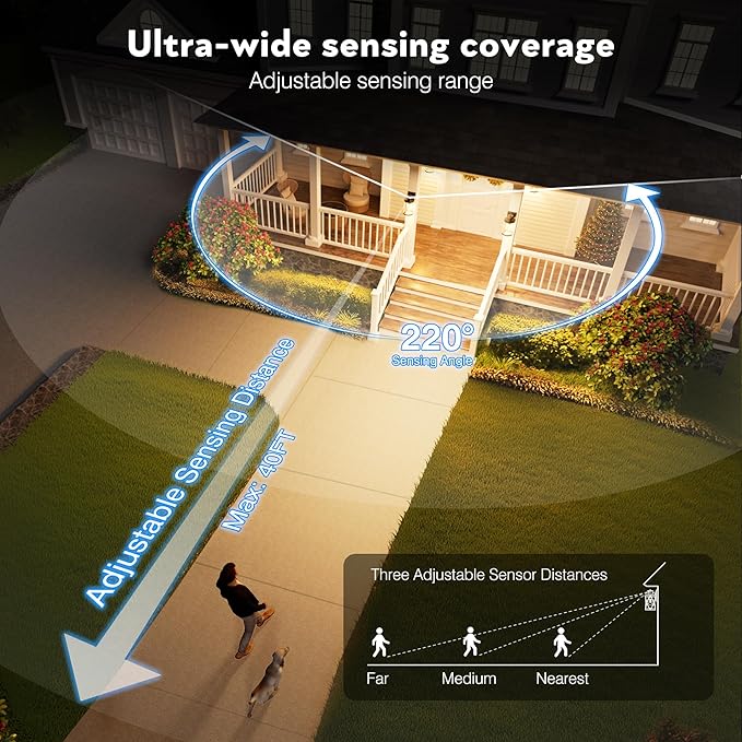 Motion Sensor Outdoor Lights, 2 Pack Outside Light Fixture Dusk to Dawn, Black Outdoor Motion Sensor Light, Anti-Rust Exterior Light Fixture for House, Garage, Doorway, Porch, 100% Aluminum