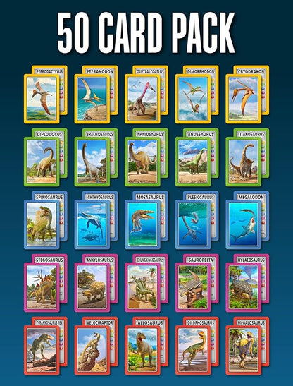 DINOSAURS Card Game - Matching Pairs, Snap, Trumps, Rummy, Happy Families (7 Games To Play) | Travel Game, Gift, Stocking Stuffer | for Adults, Kids, Boys, Girls | Age 5+, 1-8 Players