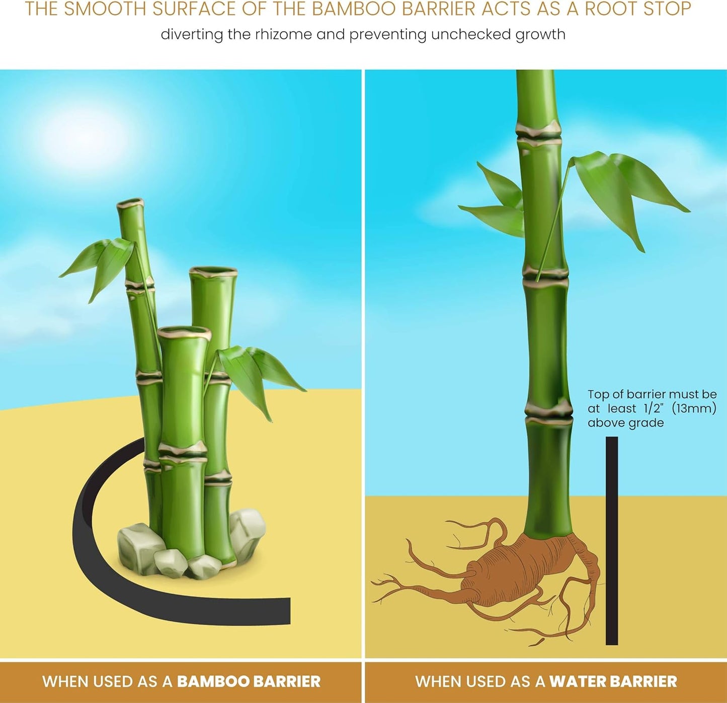 DeepRoot Water Barrier, Versatile Bamboo Barrier, Easy-to-Install Garden Barrier for Landscaping and Protection, Durable, Flexible, 30" x 100' Roll-30 mil Thickness, Black (WB 30/30-100)