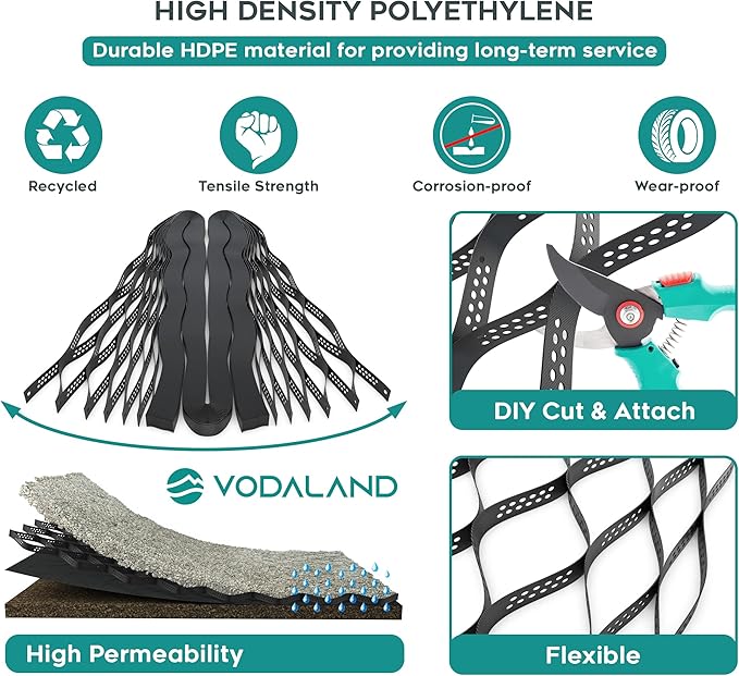 Vodaland - 2" GeoCell - 100% Permeable for Walking Paths, Patios and Erosion Control, Size 9 ft x 17 ft Black