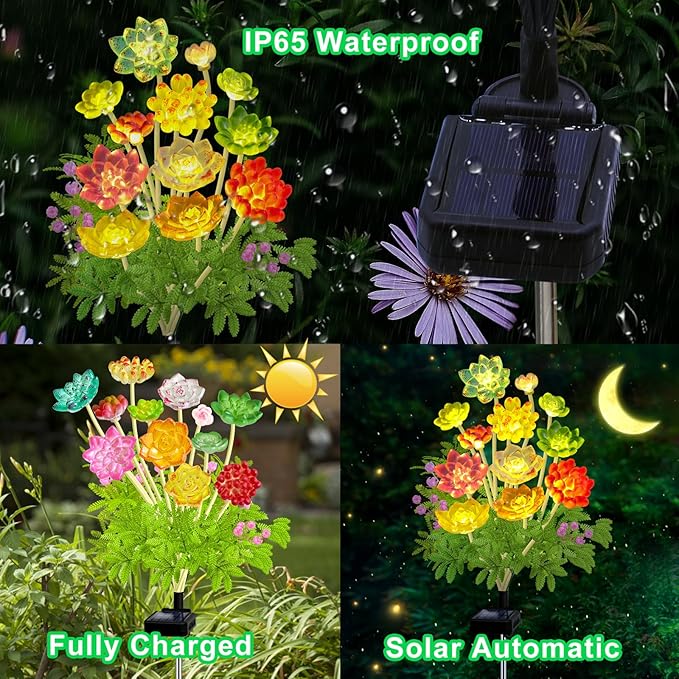 Kohlrabi Solar Garden Lights Outdoor, 2 Pack Upgraded Succulent Solar Lights, Mothers Day Gifts for Woman Mom Grandmom, Succulent Plant Yard Decor Waterproof for Lawn Patio Pathway