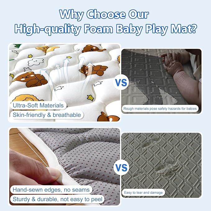 Premium Foam Baby Play Mat 47" X 47", Thicken One-Piece Crawling Mat, Non-Slip Cushioned Baby Playmats for Infants, Babies, Toddlers - Machine Washable for Easy Care