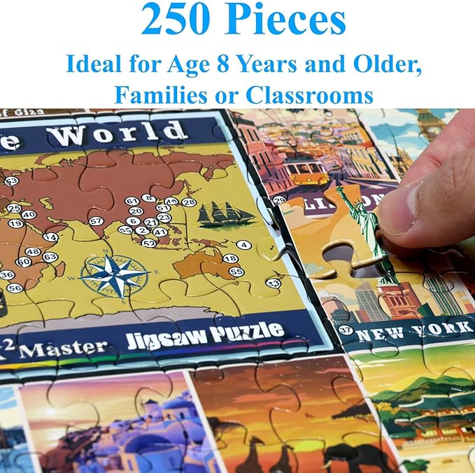 Think2Master Colorful Vintage World Destinations 250 Pieces Jigsaw Puzzle. Fun Educational Toy for Kids, School & Families. Great Gift for Ages 8+ Great Gift for Interested in Traveling 14.2” X 19.3”