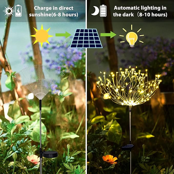 Solar Garden Firework Lights Outdoor Waterproof 2 Pack Solar Powered Art Stake Twinkle Lighting for Outside Decor, 120 LED Sparklers String Lights for Yard Party Decorations (Warm White)