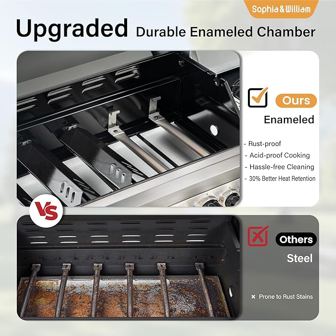 Sophia & William 6-Burner Propane Gas BBQ Grill with Side Burner & Porcelain-Enameled Cast Iron Grates, Gas Grill Griddle Combo for Outdoor Cooking, Barbecue Events, 740 SQ.IN. Cooking Area, Black