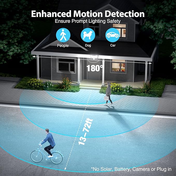 Olafus 75W Motion Sensor Outdoor Lights, 7000lm Motion Flood Light Dusk to Dawn, IP65 Waterproof LED Security Floodlights, 6500K Motion Detector Lights for Outside, White