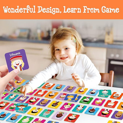 72 PCS Memory Matching Game, 36 Pairs Difference Face Memory Cards Never Forget A Face Matching Game, Educational Learning Toys for Preschool 3 4 5 6 Years Old