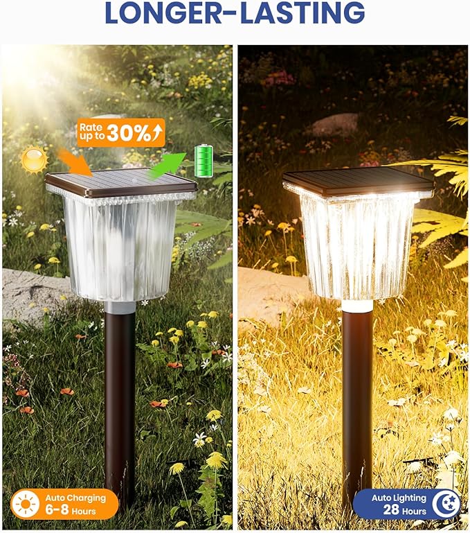 Super Bright Solar Pathway Lights Outdoor Powered,Adjustable Warm&Cool White,Waterproof IP65 Garden Decor Landscape Lighting Outside for Yard/Patio/Walkway/Driveway/Landscape (Cocoa Brown, 3 Pack)