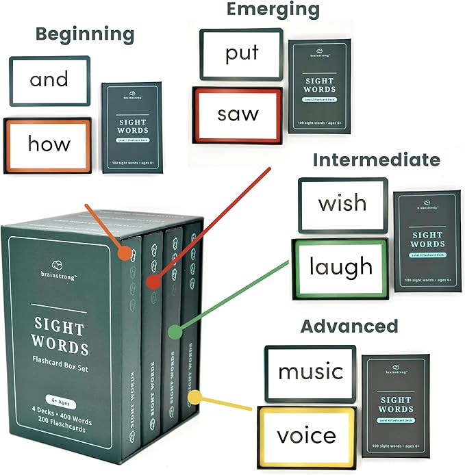 650 Phonics and Sight Words | Ages 5-8 | Boost Reading Ability | 250 Flashcards | Kindergarten 1st 2nd Grade | Beginning to Advanced Words | Brainstrong Premium 2 Box Set