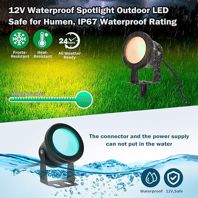 Landscape 10W Spotlight Outdoor Lighting With US Plug and Remote Control - 12V Garden Waterproof Yard Lights for Christmas Decorations (Mixed Color, NOT Pure RGB)