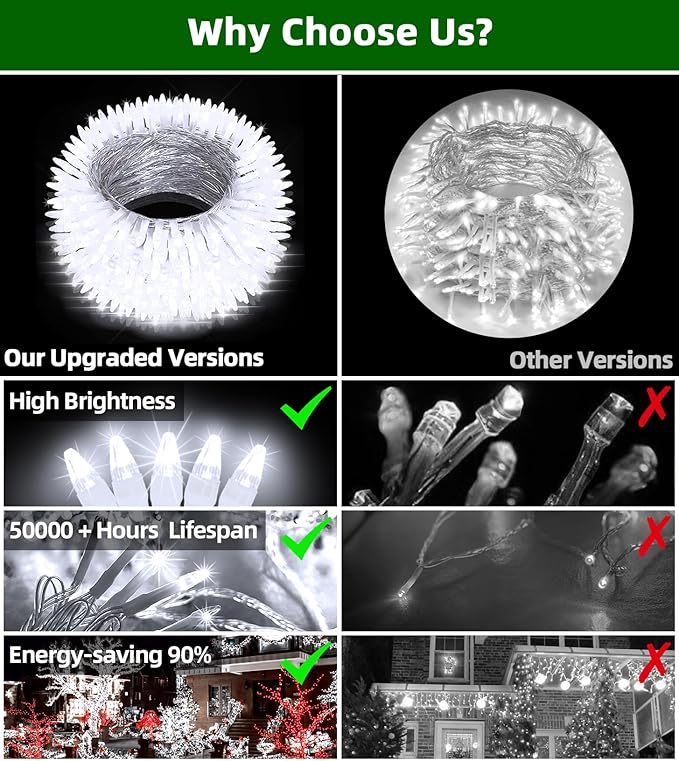 1500 LED Chrstmas String Lights, 492FT Super Long Christmas Lights with 8 Modes, Christmas Tree Lights with Timer Memory for Indoor Outdoor Tree Fence Garden Xmas Wedding Party Decor Cool White