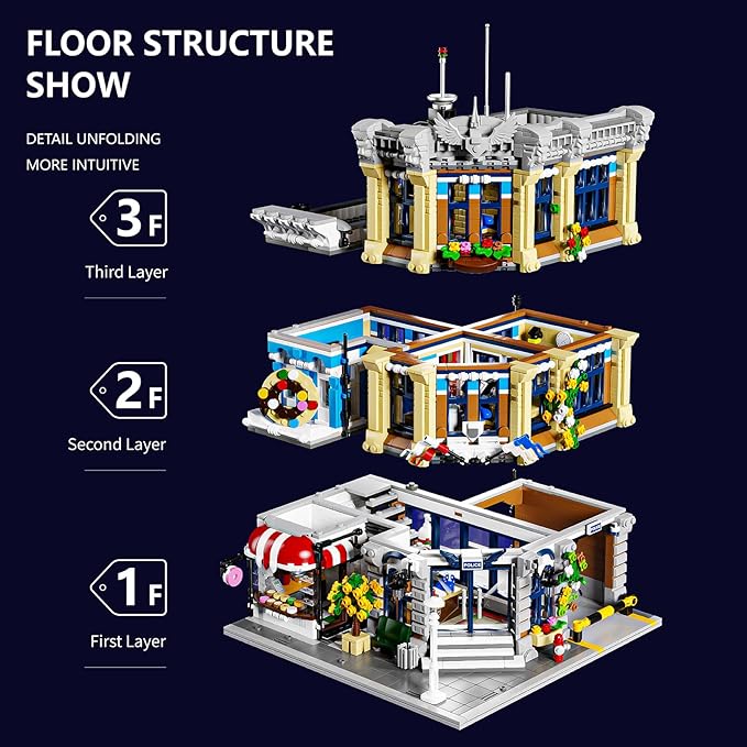 City Police Office Architecture Building Model Building Kit,MOC Street View House with 3 Levels Modular Building Blocks Model Set for Adults and Teens,Collectible Display Toy,2967 Pieces