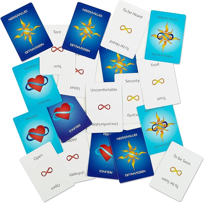 WeGROK Relationship & Conflict Resolution Cards – Mediation in a Box for Two People – Empathy & Communication Activity for Couples, Friends & Family – Emotional Intelligence & Connection Tool