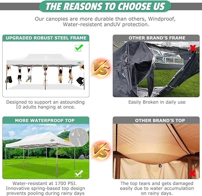 COBIZI 10x20 Pop Up Canopy Heavy Duty Without Sidewalls, Commercial Heavy Duty Pop Up Tent for Parties All Weather Waterproof and UV 50+ Wedding Tent with Roller Bag(Legs Upgraded),White
