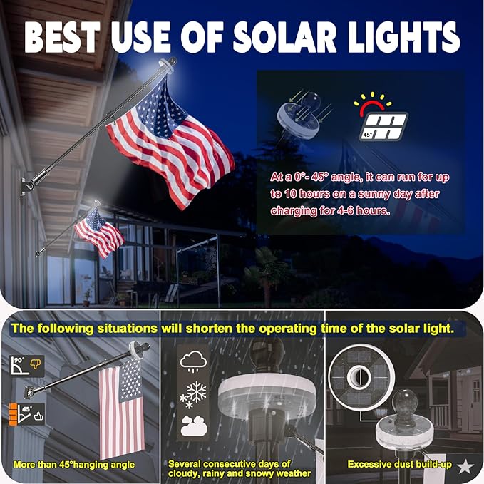 ZMTECH 2 Pack 6FT Black Flag Pole Kit for Outside House with Solar Light & Proud American Flag, 180° Adjustable Bracket and Upgraded Tangle-Free Ring 1" Stainless Steel Flagpole, Residential, Commercial