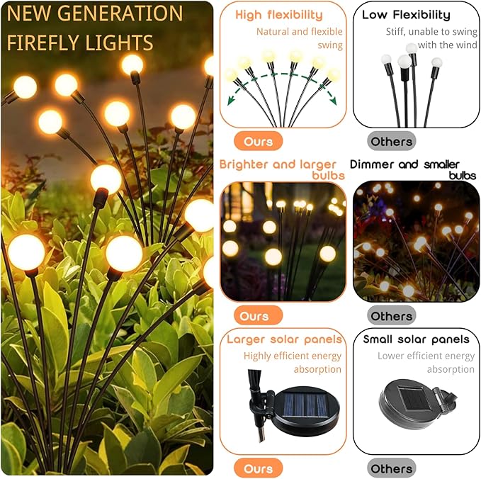 OZS Solar Garden Lights(6Pack Total 48LED) -Solar Lights Outdoor, Firefly Light for Outside, Sway by Wind, Fairy Light Outdoor Waterproof for Patio Pathway Garden Decor(Warm White)