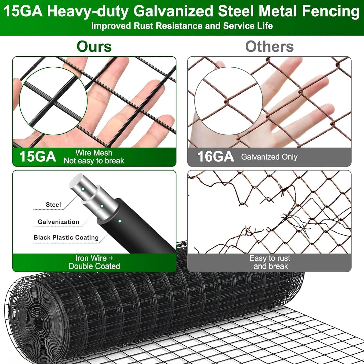 Black PVC Coated Welded Wire Fence 36 Inch x 59 Foot, 2.4" x 2.4" 15GA Garden Wire Fenceing Vinyl Coated Metal Wire Mesh Roll for Yard Vegetable Plant Protection Outdoor Dogs Chicken Poultry Netting