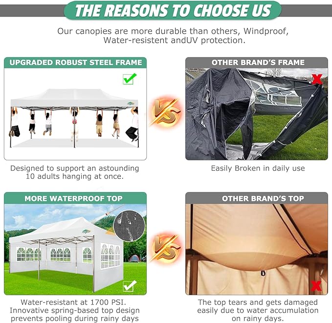 COBIZI 10x20 Pop Up Canopy Tent Heavy Duty with 6 Removable Sidewalls, Commercial Heavy Duty Pop Up Tent for Parties All Weather Waterproof and UV 50+ Wedding Tent with Roller Bag(Legs Upgraded)