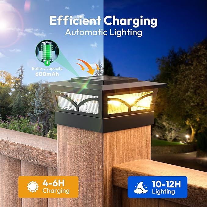 NIORSUN Solar Post Cap Lights Outdoor, 2 Modes LED, Deck Fence Post Solar Lights for 3.5x3.5 4x4 Caps Patio Garden Decoration, Warm White/Cool White Lighting Black 12 Pack