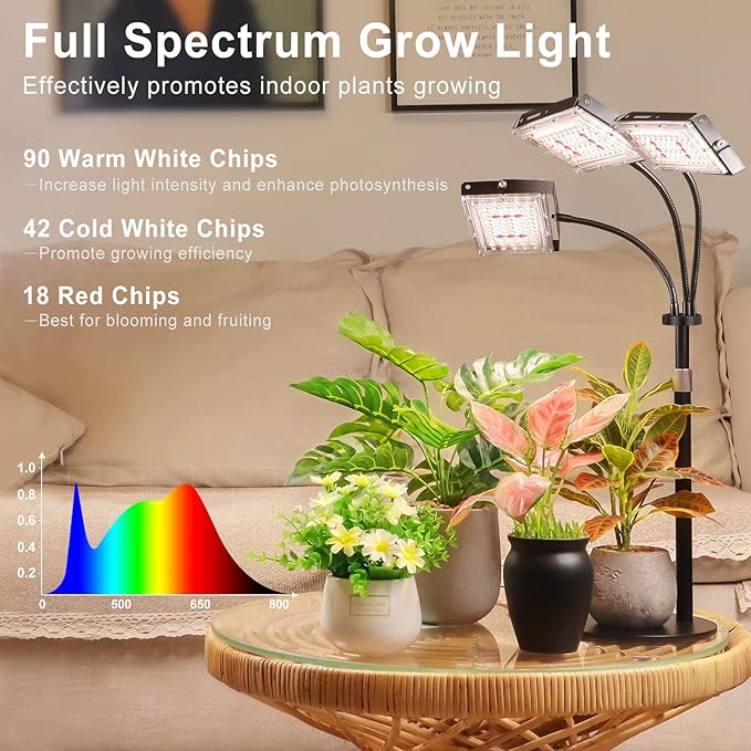 LBW Plant Grow Light, Full Spectrum Tri-Head Desk Plant Light for Indoor Plants, Growing Lamp with 3H/6H/12H Timer, 6-Level Brightness, 3 Lighting Modes, Height Adjustable, Ideal for Indoor Growth