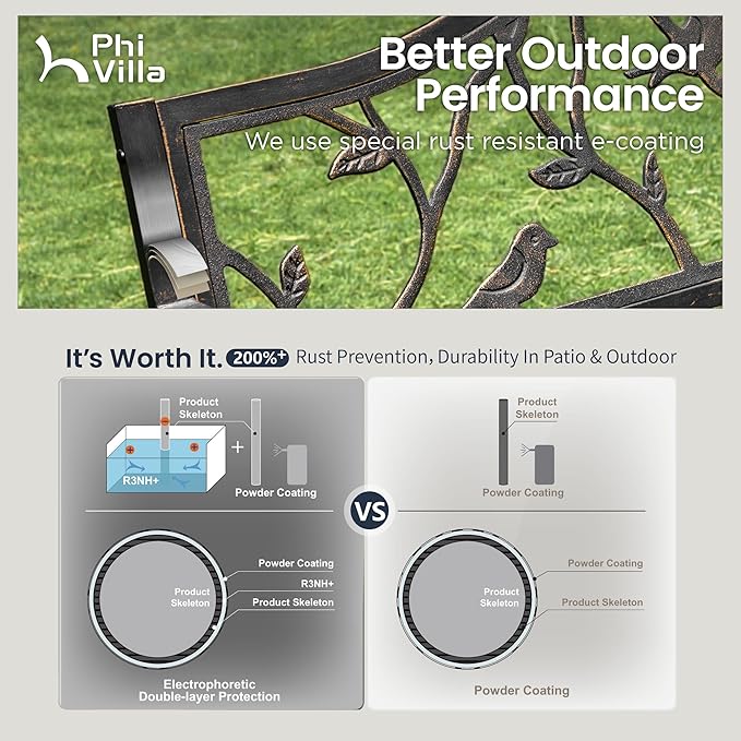 PHI VILLA Outdoor Garden Park Bench Patio 50" Metal Bench, Steel Frame Bench with Backrest and Armrests for Porch, Lawn, Balcony, Backyard and Indoor, Bronze